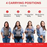 YOU+ME 4-in-1 Baby Carrier Newborn to Toddler – All Positions Baby Chest Carrier – Front and Back Carry Baby Carriers – includes 2-in-1 Bandana Bib – Baby Holder Carrier for 8-32 lbs (Black Mesh)